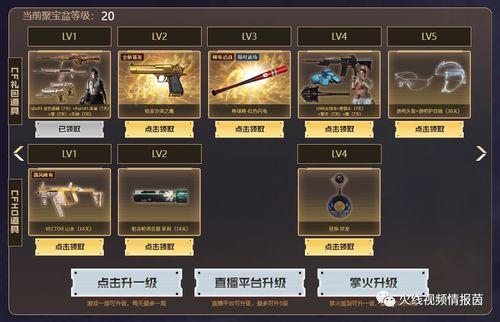 cf活动爆料最新消息,全新内容即将上线，玩家狂欢盛宴即将开启！  第1张